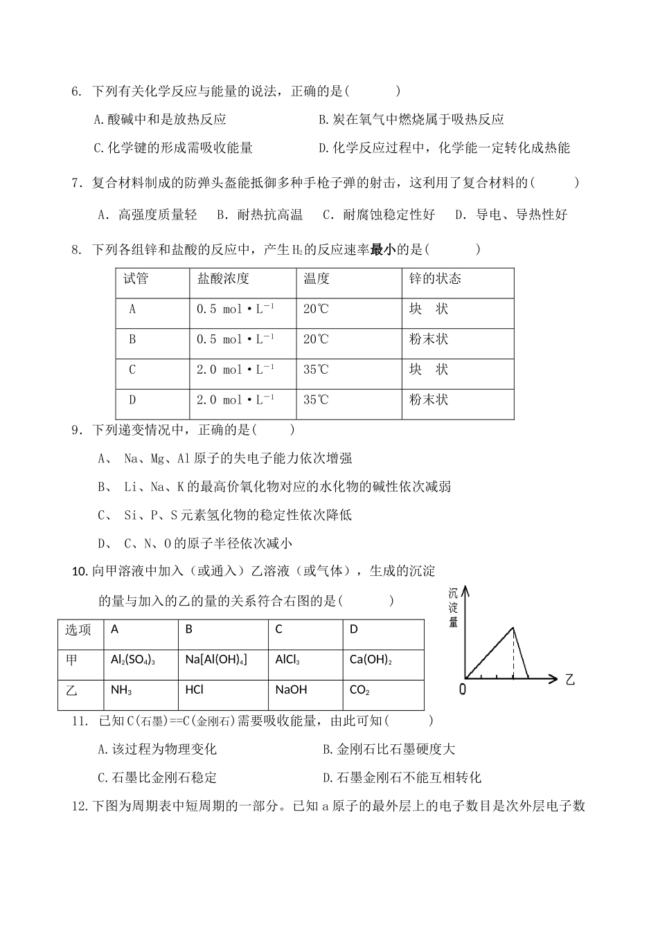 福建省厦门六中10-11学年高一化学下学期期中试题苏教版_第2页