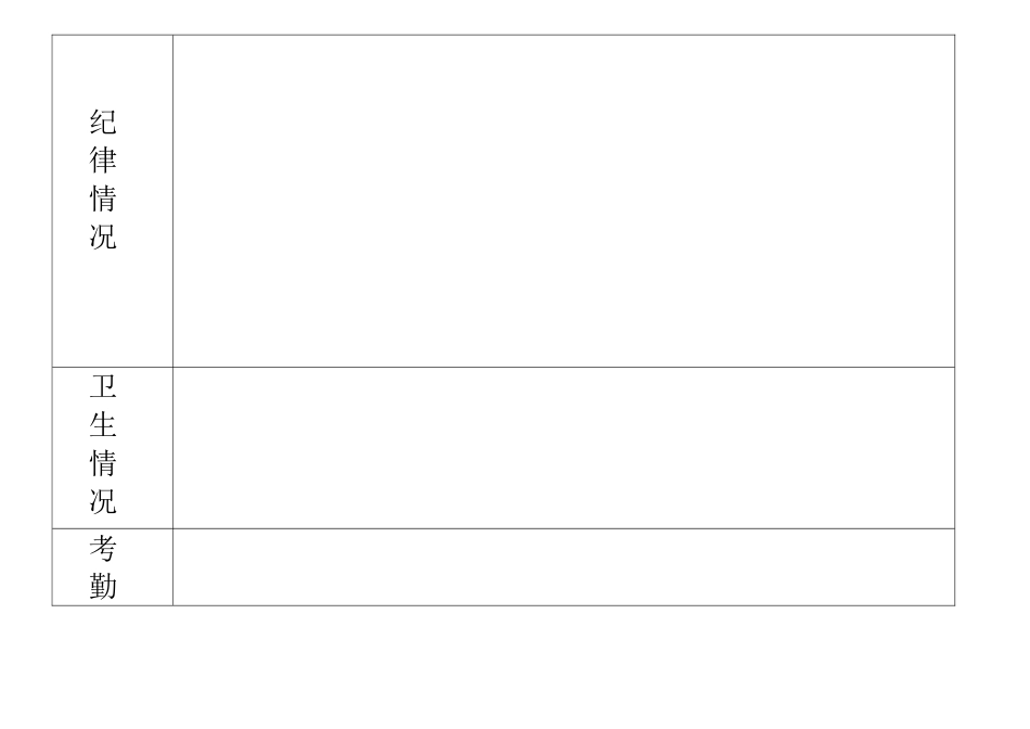 班级小组情况登记表_第2页