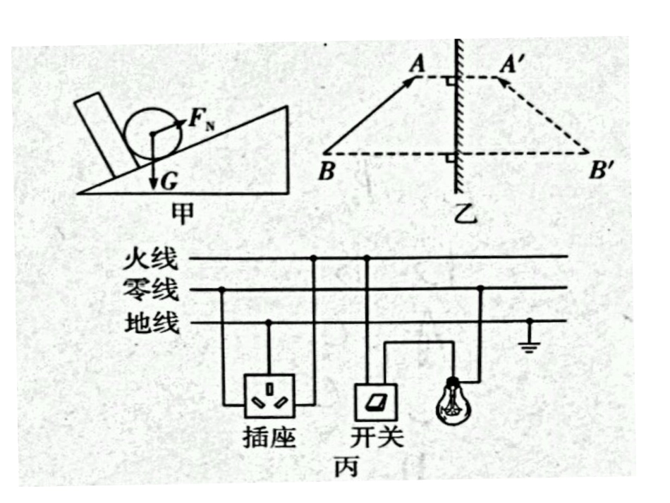 初三物理总复习模拟试讲评_第2页