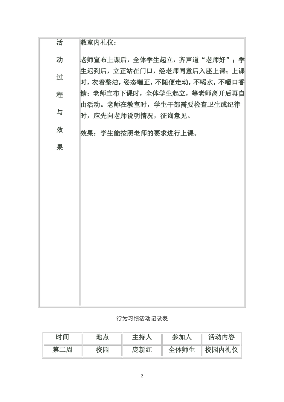 行为习惯记录表_第2页