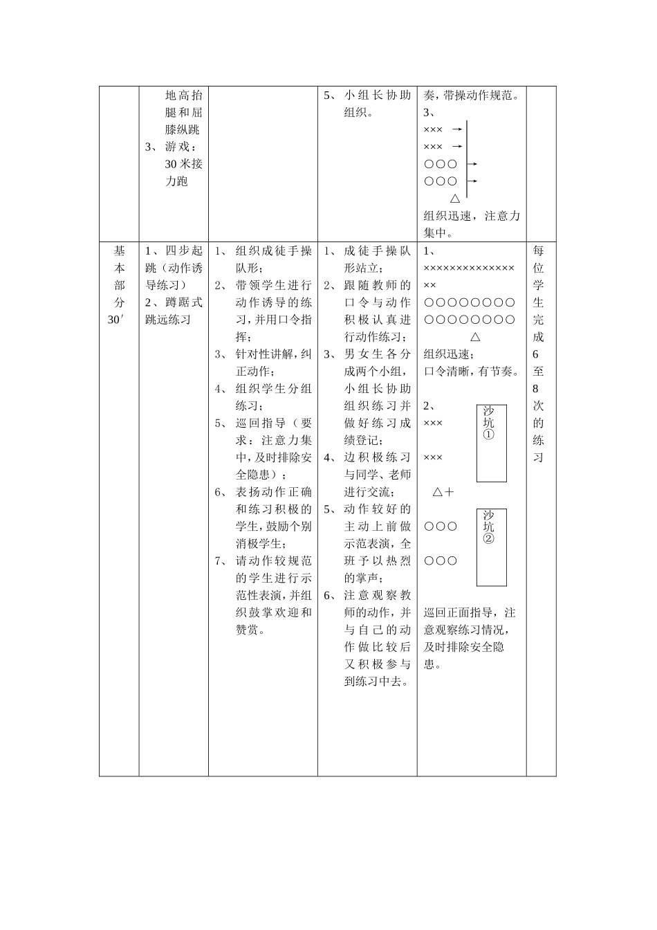 蹲踞式跳远教学教案_第2页