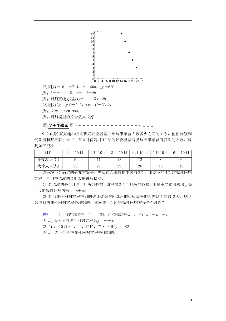 高中数学 第一章 统计案例 1.1 回归分析的基本思想及其初步应用高效测评 新人教A版选修1-2-新人教A版高二选修1-2数学试题_第3页
