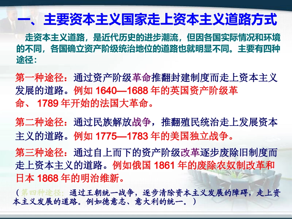 国别史专题复习_第2页