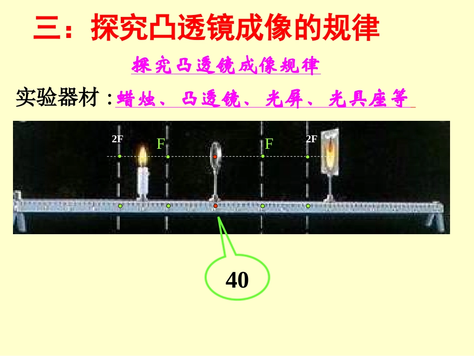 探究凸透镜成像规律_第3页