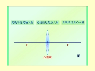 探究凸透镜成像规律