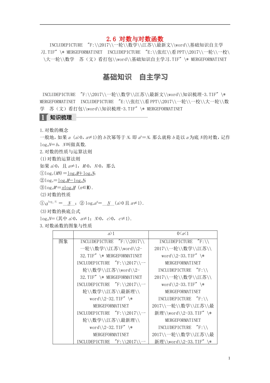 （江苏专用）高考数学大一轮复习 第二章 函数概念与基本初等函数I 2.6 对数与对数函数教师用书 文 苏教版-苏教版高三全册数学试题_第1页