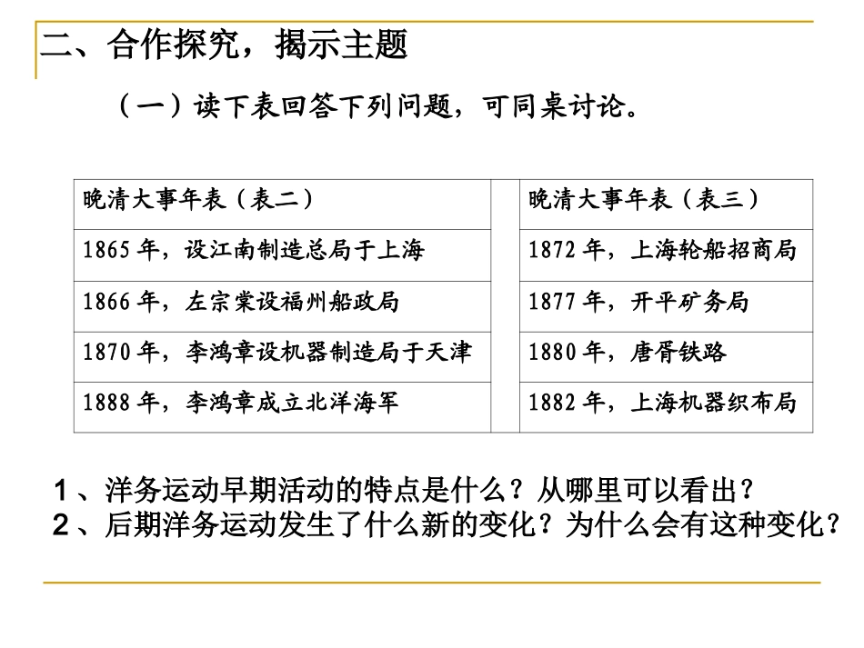 《近代工业的兴起》_第3页
