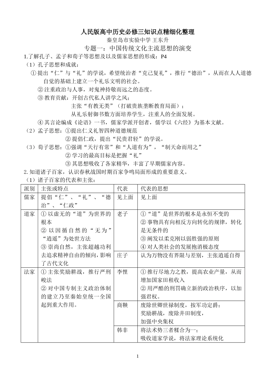 人民版高中历史必修三知识点精细化整理_第1页