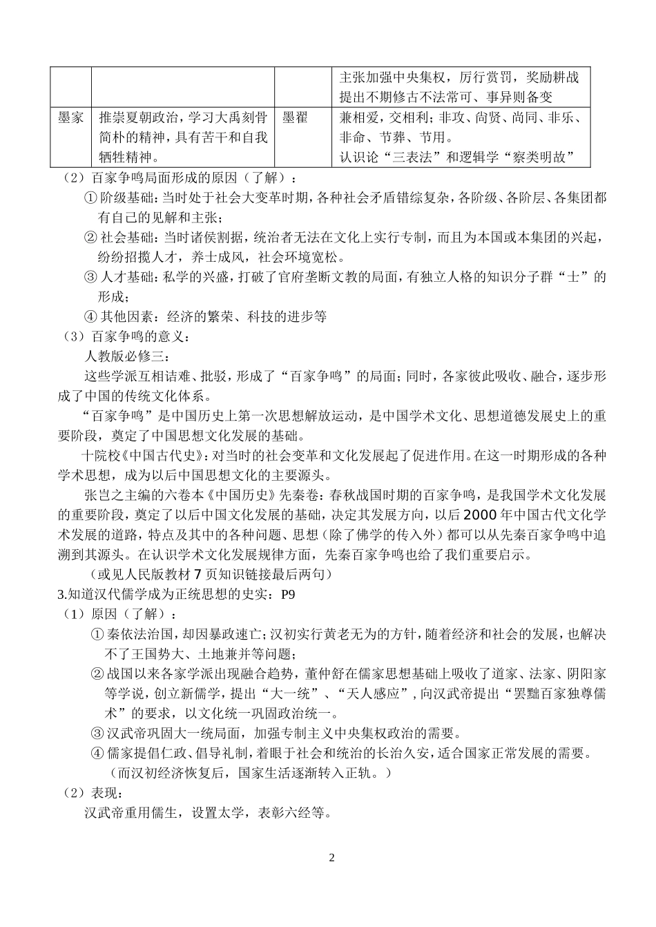 人民版高中历史必修三知识点精细化整理_第2页