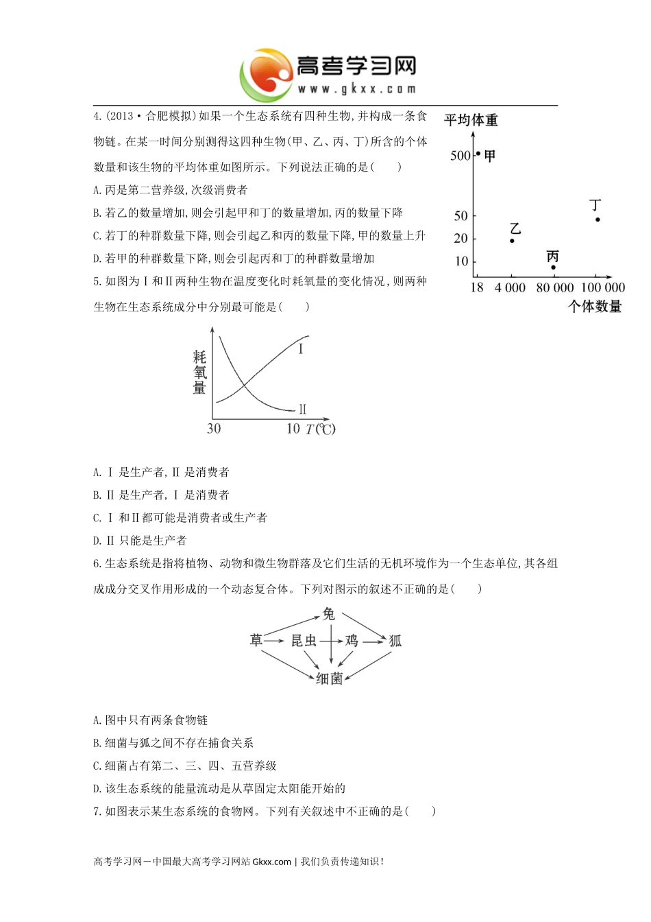 生态系统的结构_第2页