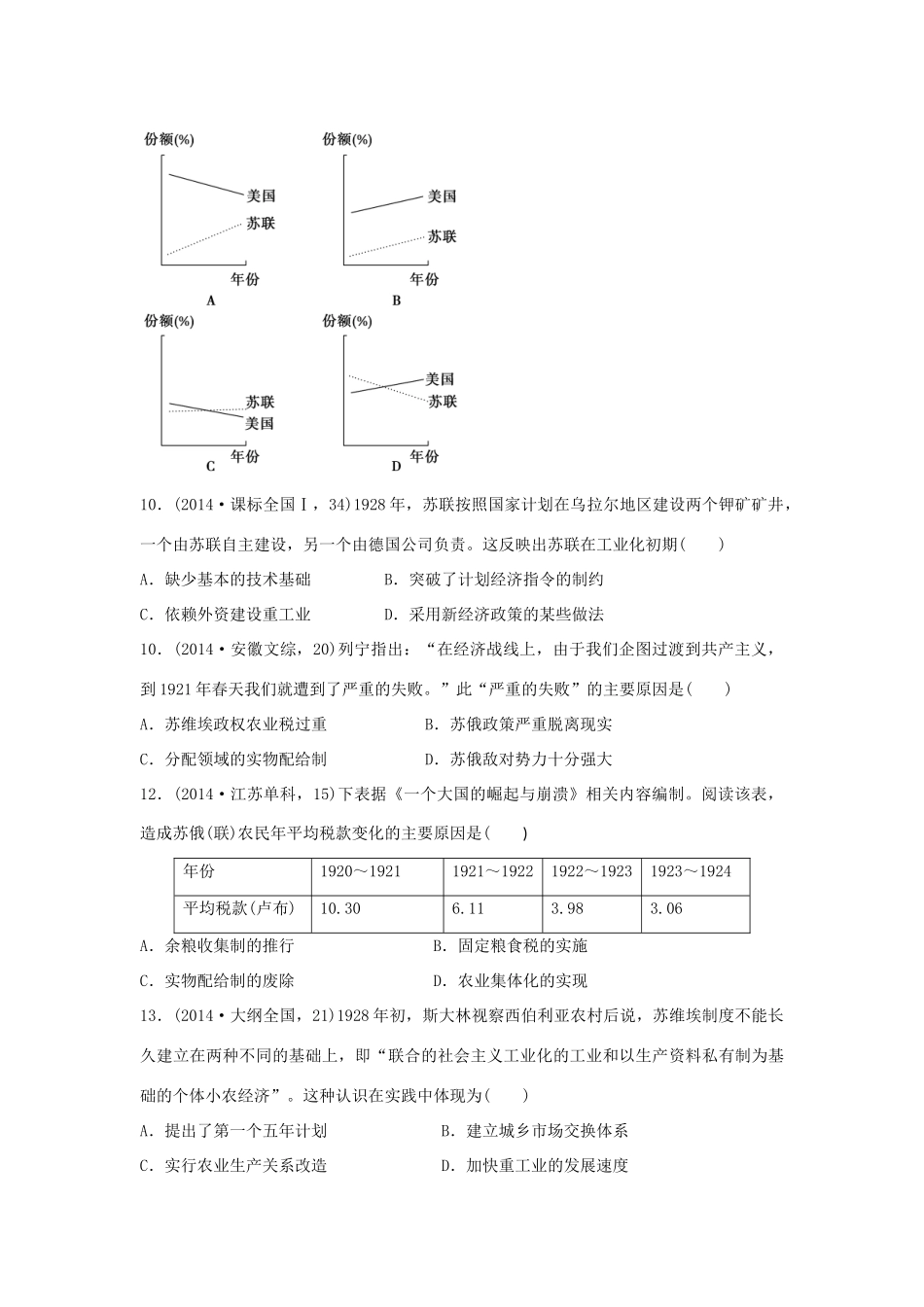 三年高考两年模拟高考历史专题汇编 专题十四 俄国十月革命与苏联的社会主义建设-人教版高三全册历史试题_第3页