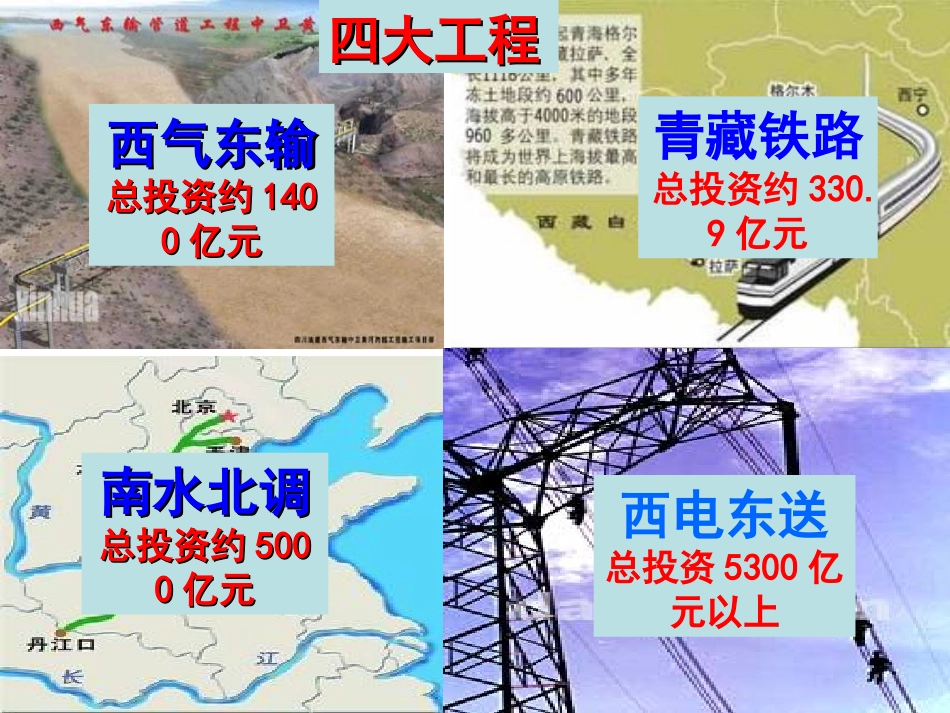 国家财政谢科明_第3页
