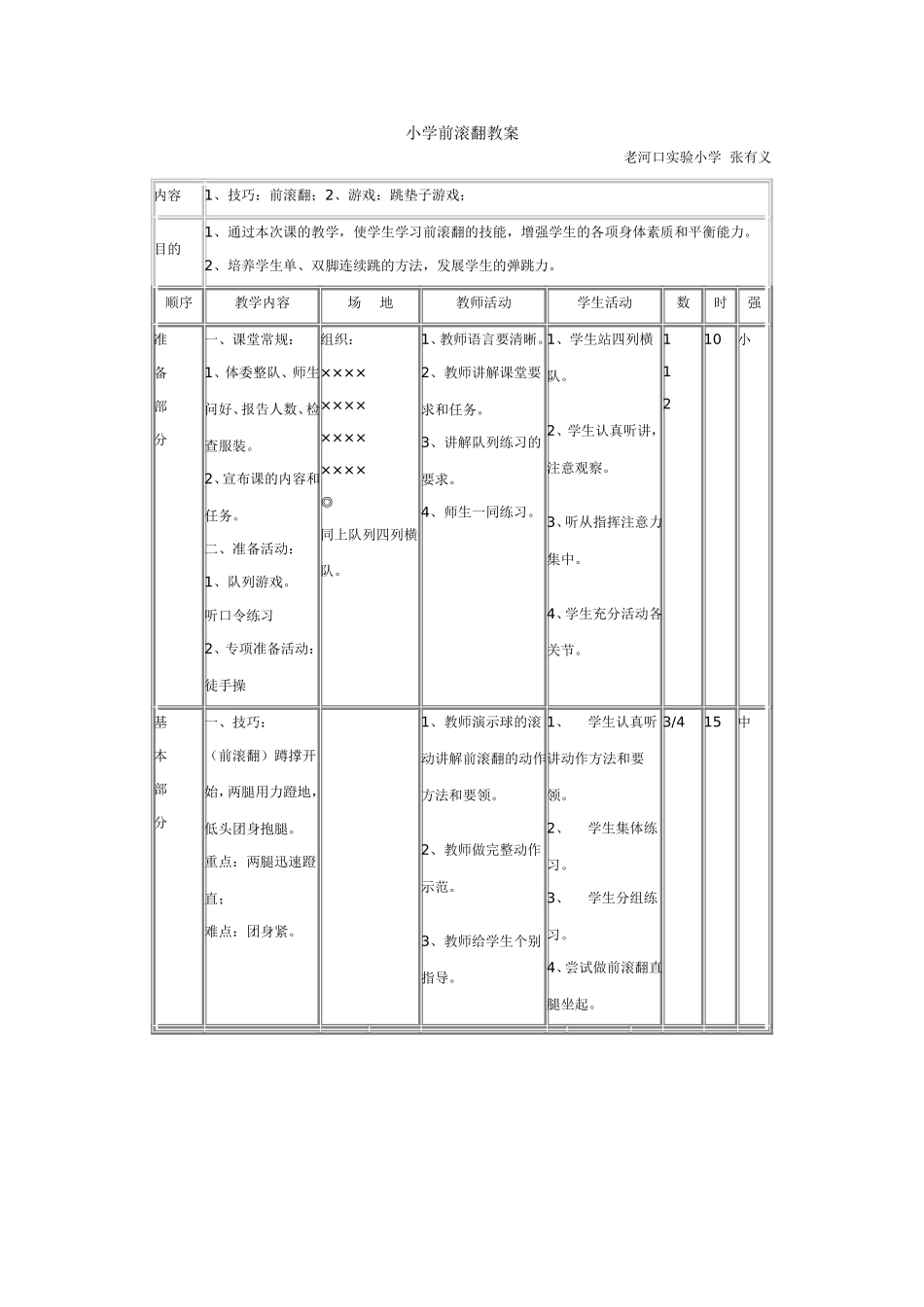 小学前滚翻教案_第1页