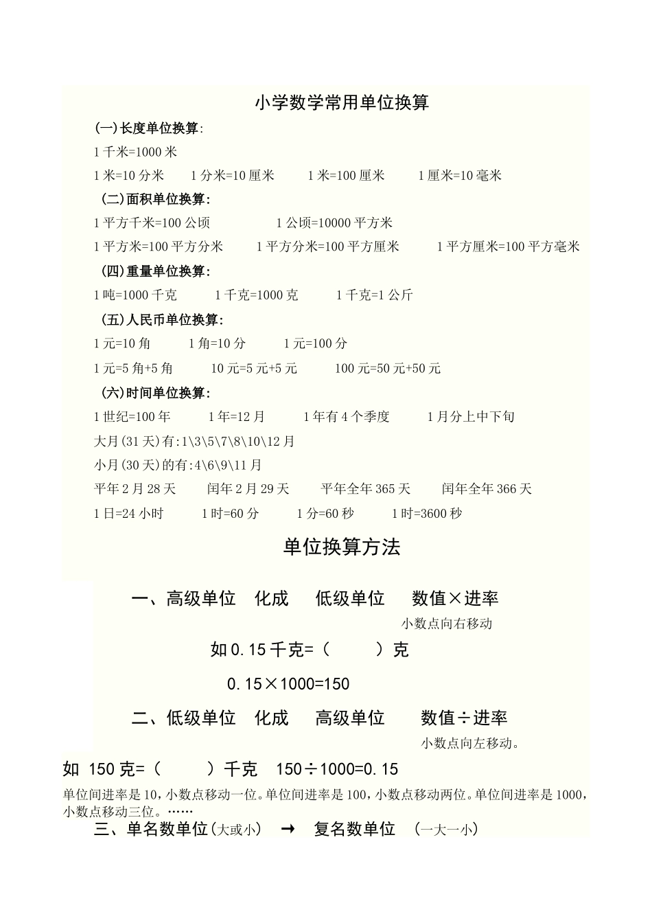 小学数学常用单位换算_第1页