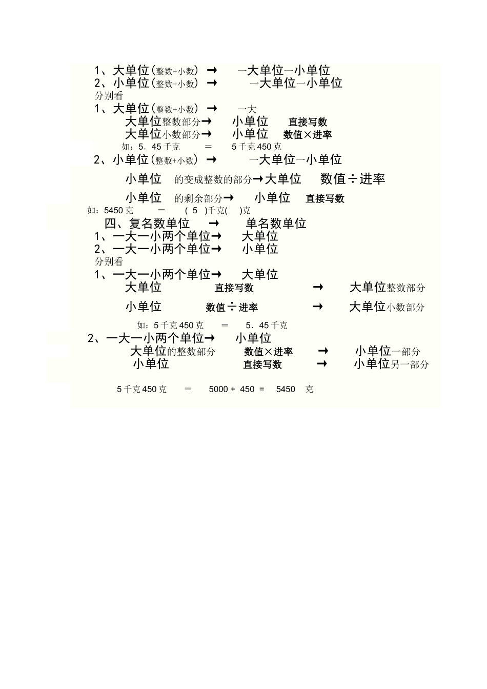 小学数学常用单位换算_第2页