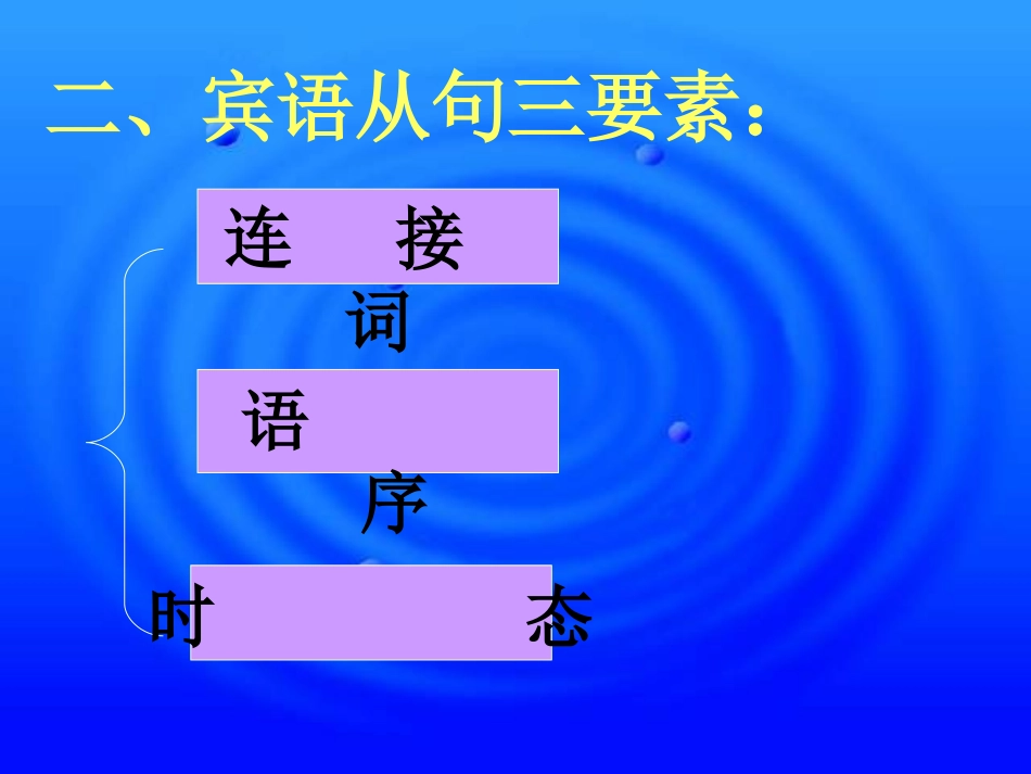 宾语从句微课课件_第3页