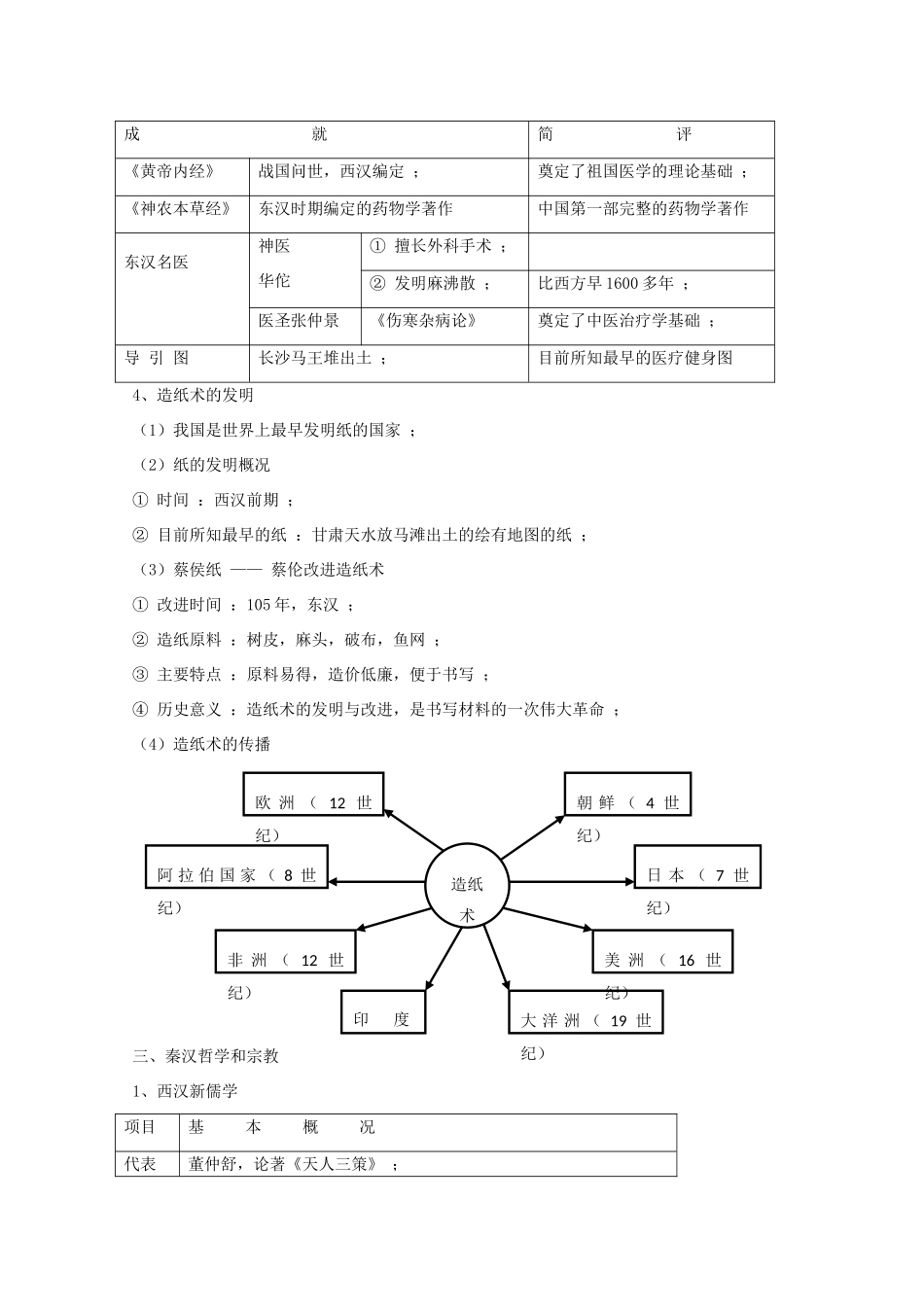 高考历史旧人教一轮复习秦汉史（5）：秦汉时期的文化_第2页