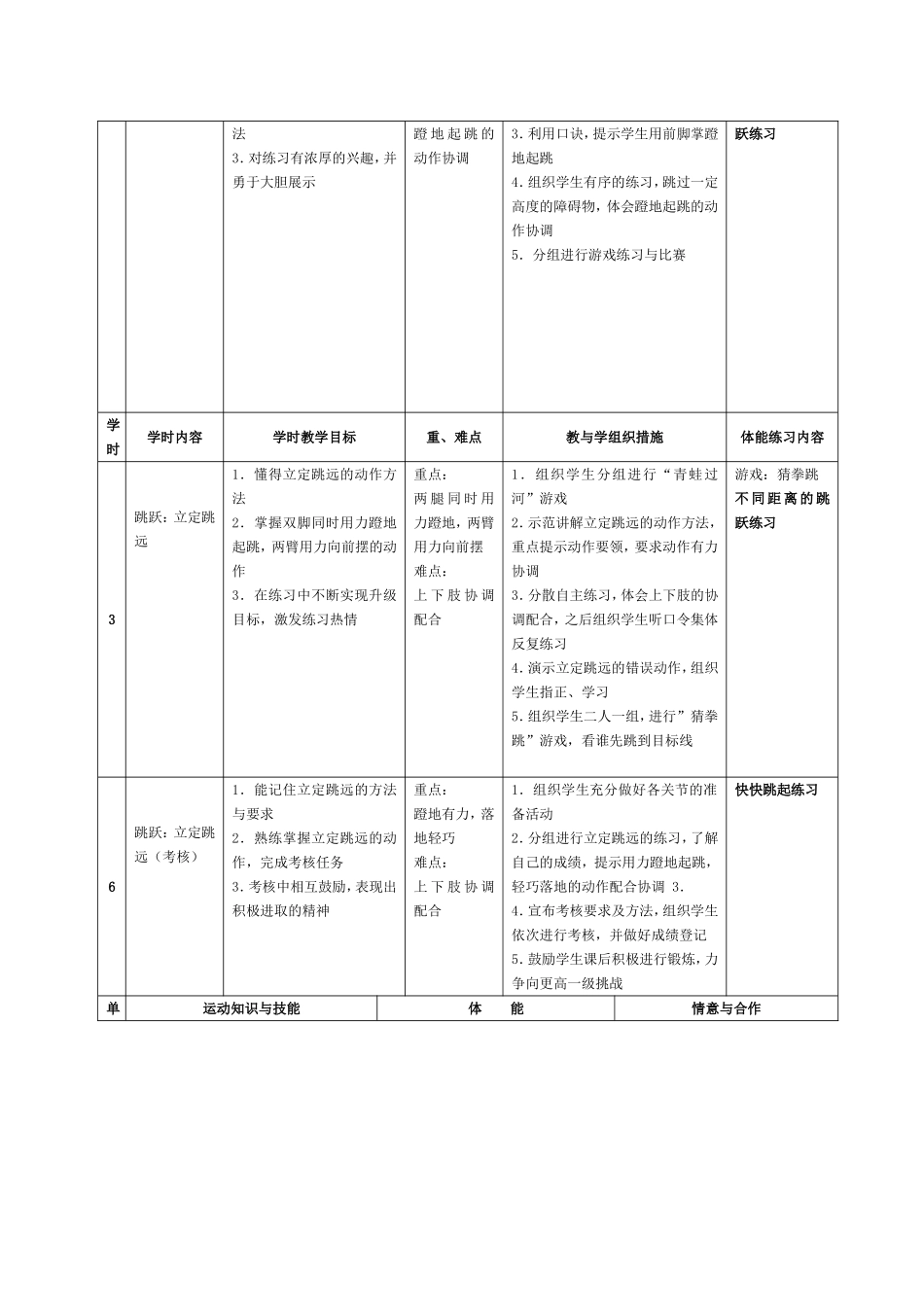 一年级跳的单元_第2页