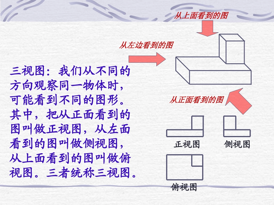三视图的画法_第3页