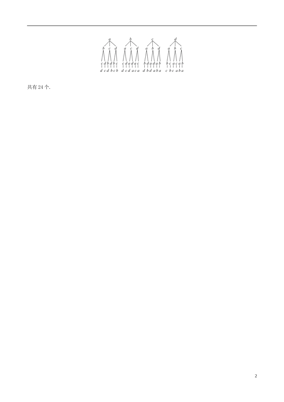 高中数学 第一章 计数原理 1.2 排列与组合 1.2.1.1课时达标训练 新人教A版选修2-3-新人教A版高二选修2-3数学试题_第2页