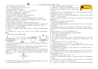 一轮复习磁现象知识点复习