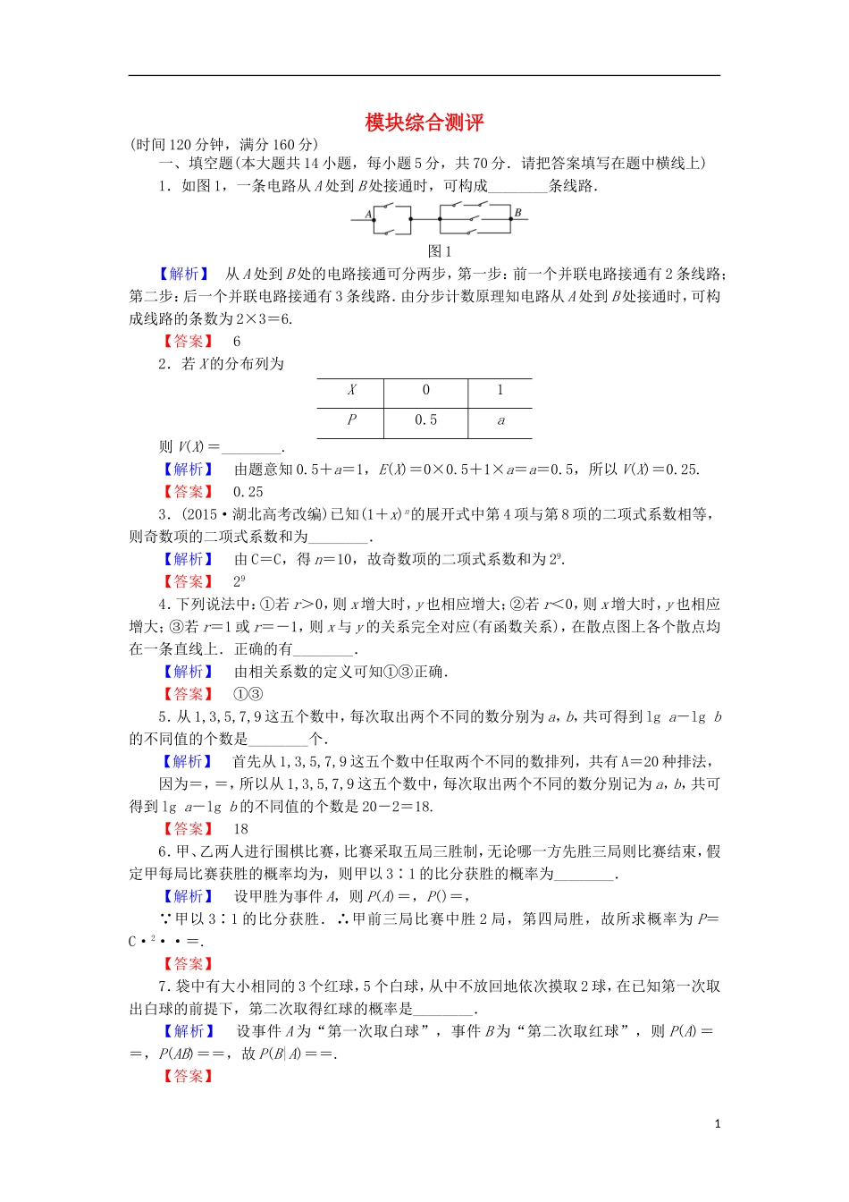 高中数学 模块综合测评 苏教版选修2-3-苏教版高二选修2-3数学试题_第1页