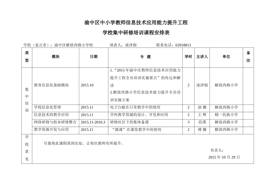 解西信息技术能力提升工程校本研修课程表_第1页