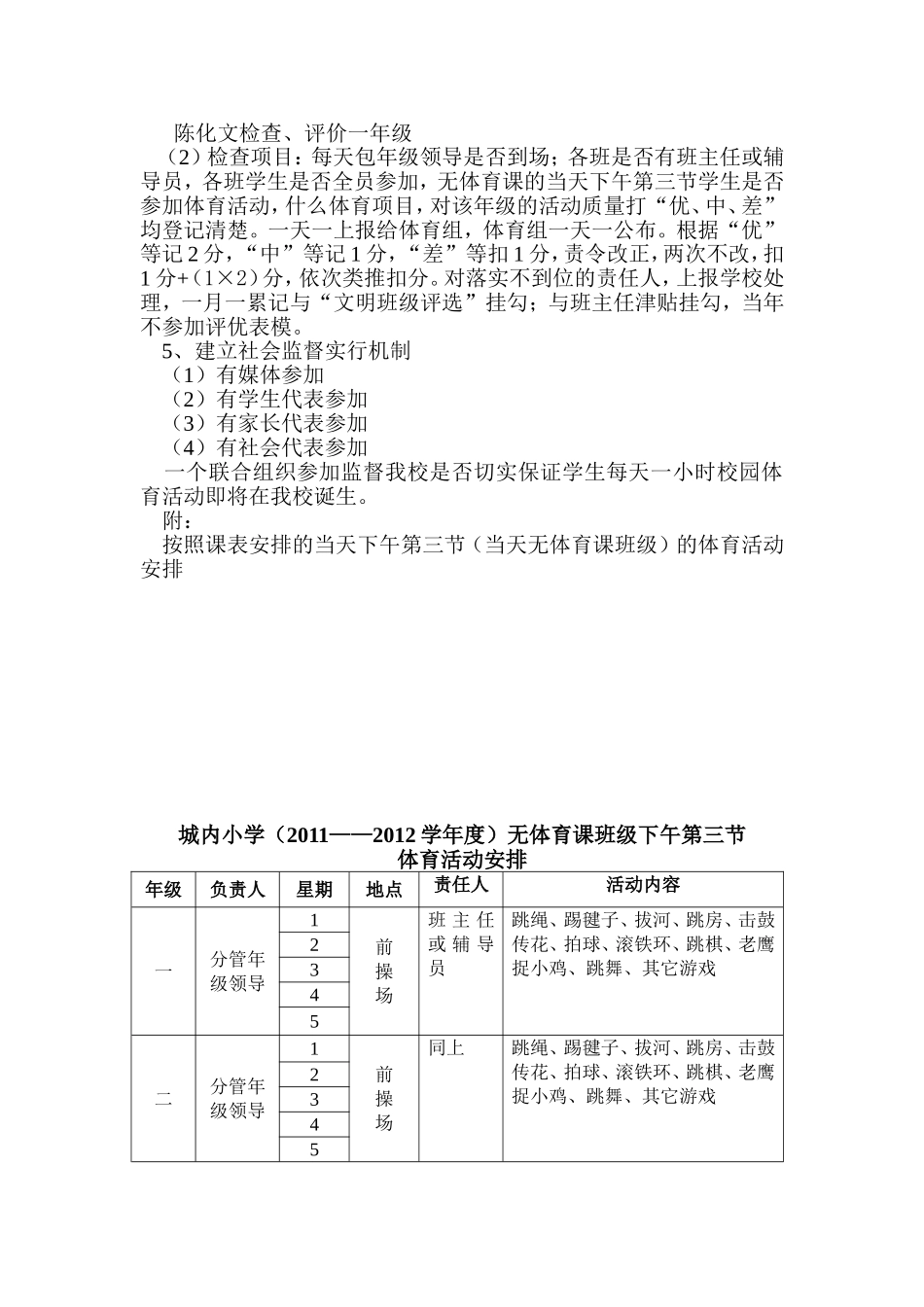 中小学生每天一小时校园体育活动的规定》实施方案_第3页