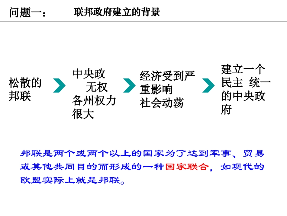 美国联邦政府的建立_第2页