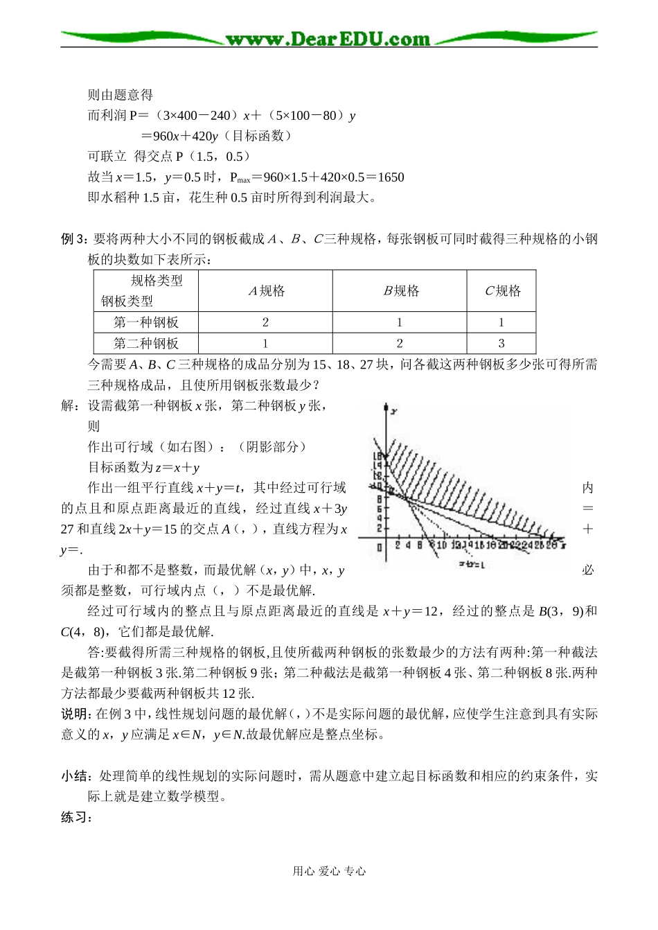 高二数学必修5 线性规划（二）_第2页