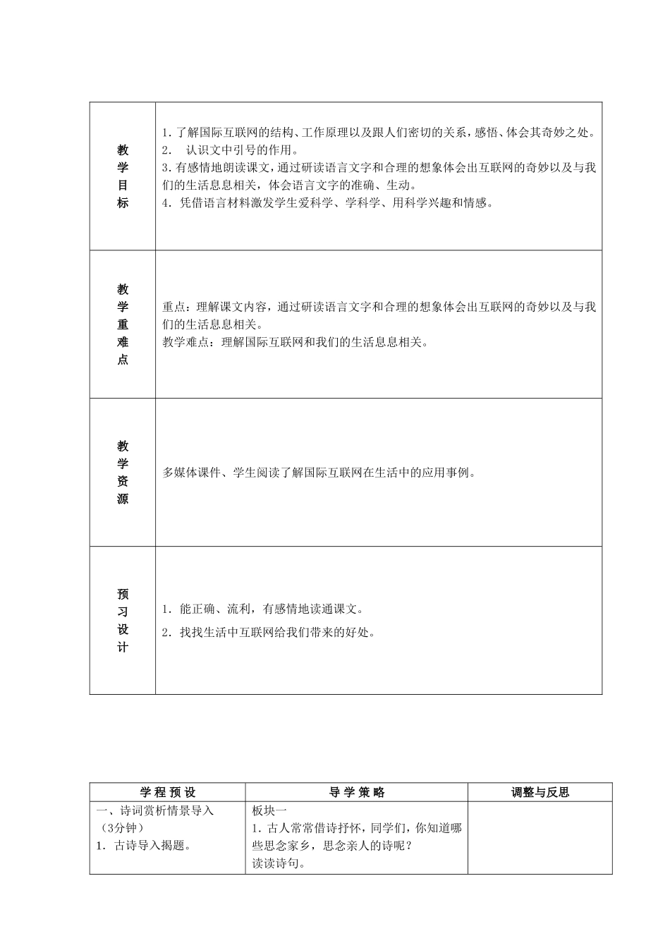 （精品）奇妙的国际互联网_第3页