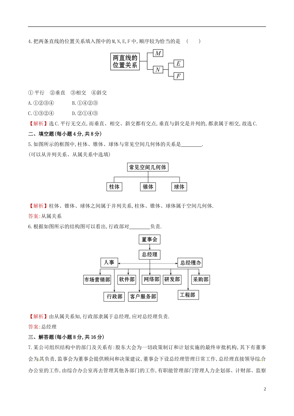 高中数学 第四章 框图 4.2 结构图课时提升作业2 新人教A版选修1-2-新人教A版高二选修1-2数学试题_第2页