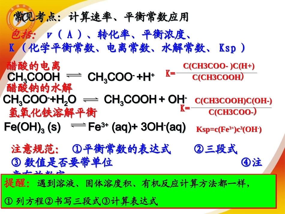 化学平衡考点考法总结_第3页