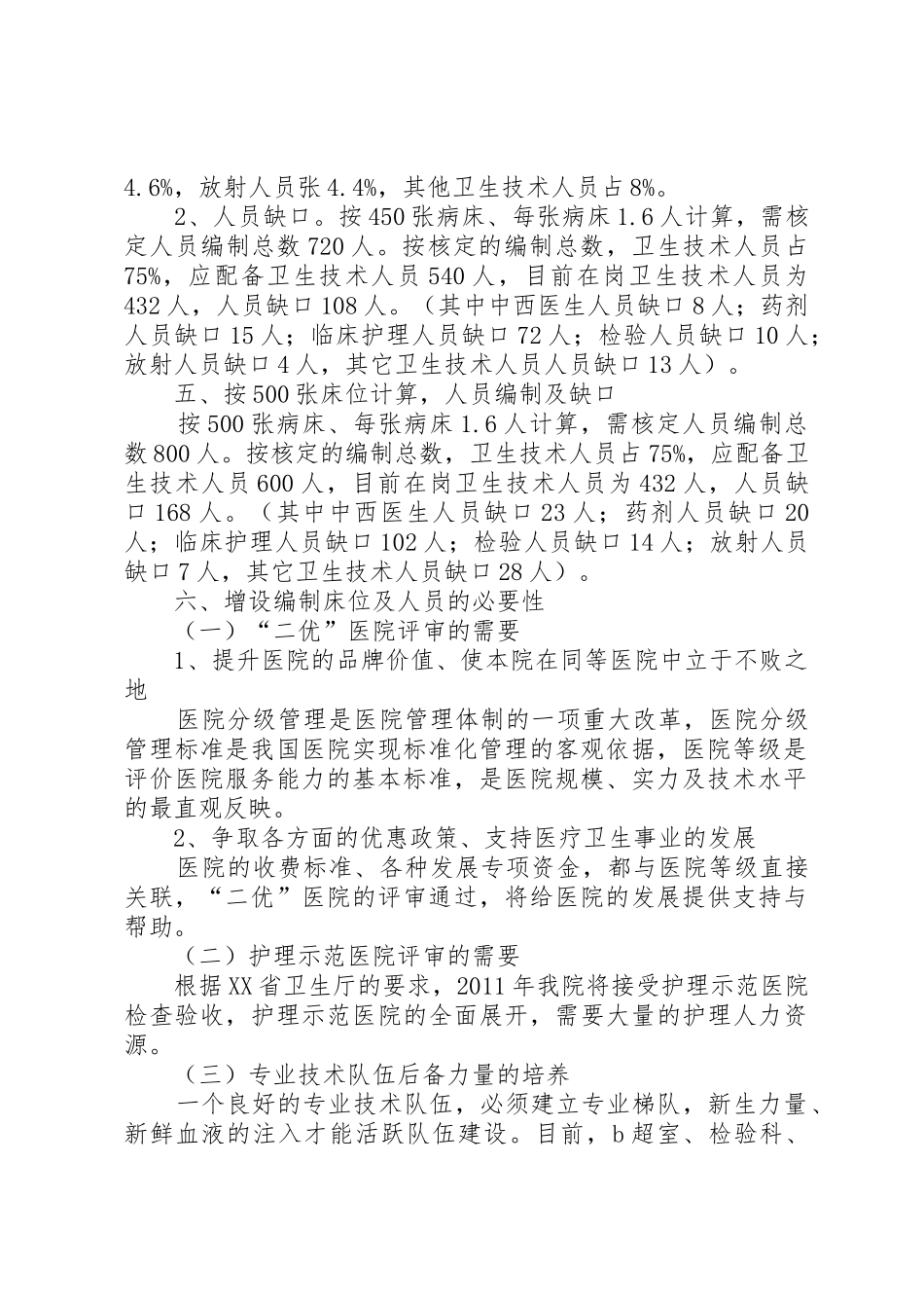 县医院增加编制申请[范文模版]_第2页