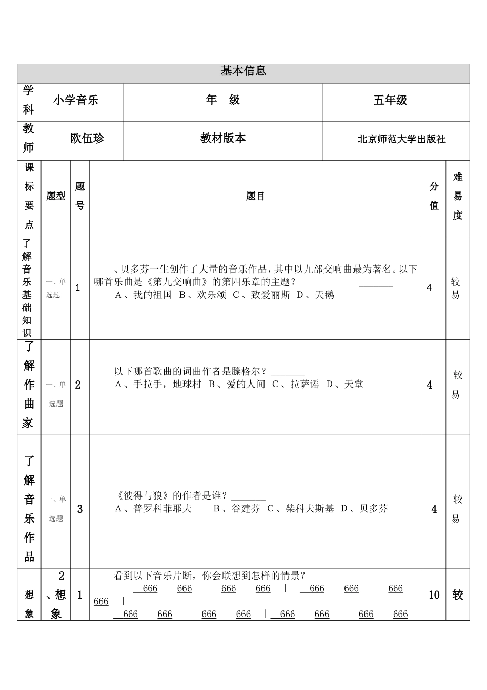 一致性分析欧伍珍_第1页