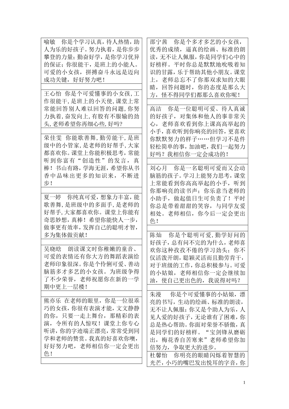 我班下学期评语_第1页