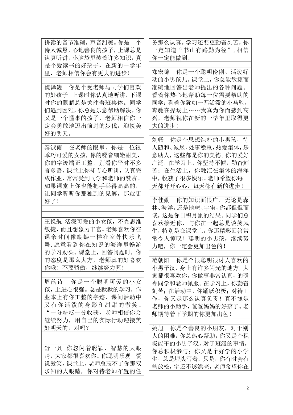 我班下学期评语_第2页