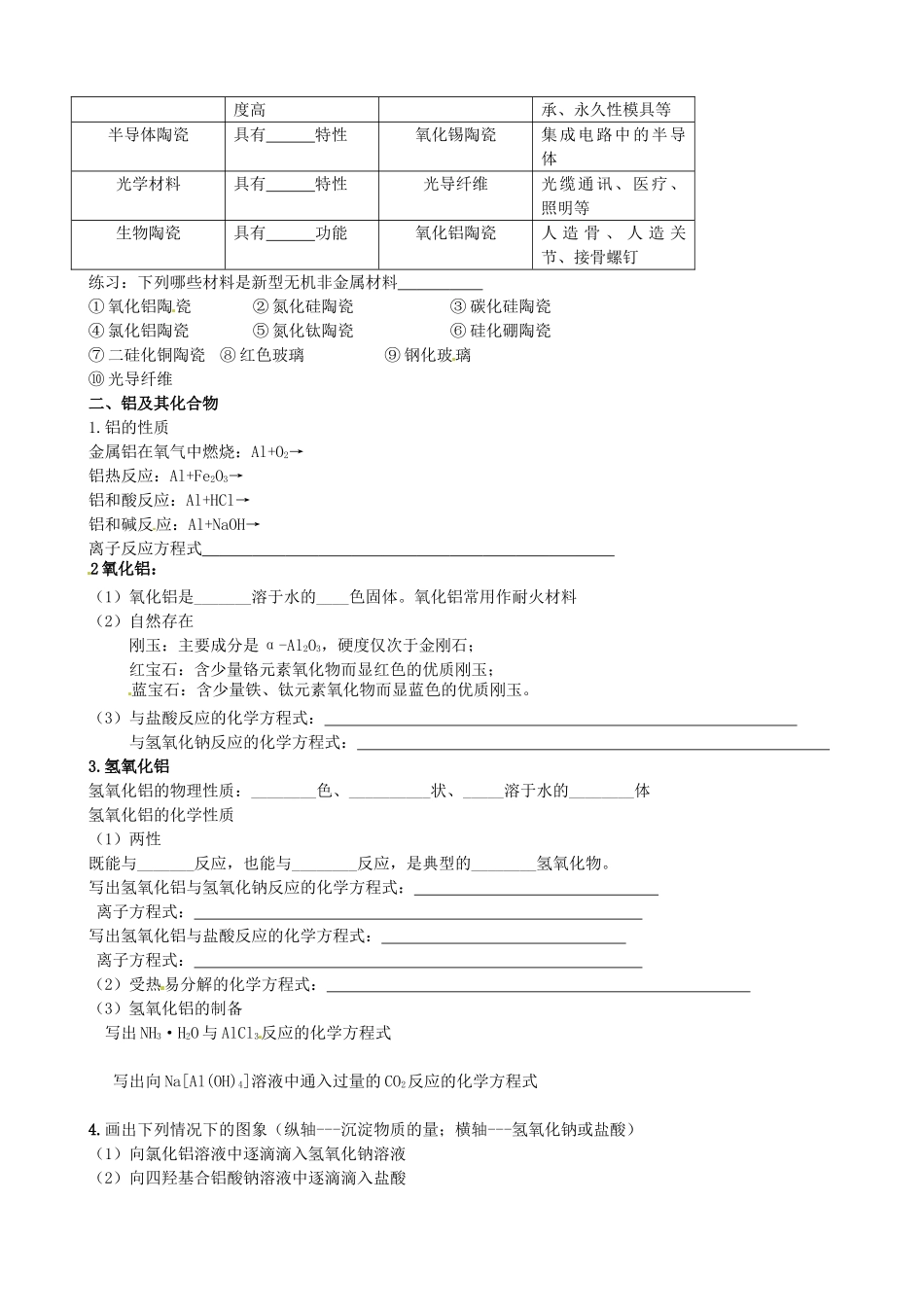 山东省武城县第二中学高一化学《第四章 元素与材料世界》知识点、易错点总结_第2页