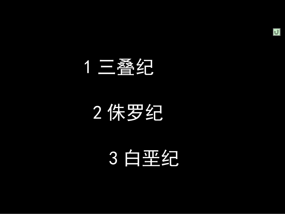 美术课件《恐龙世界》_第3页