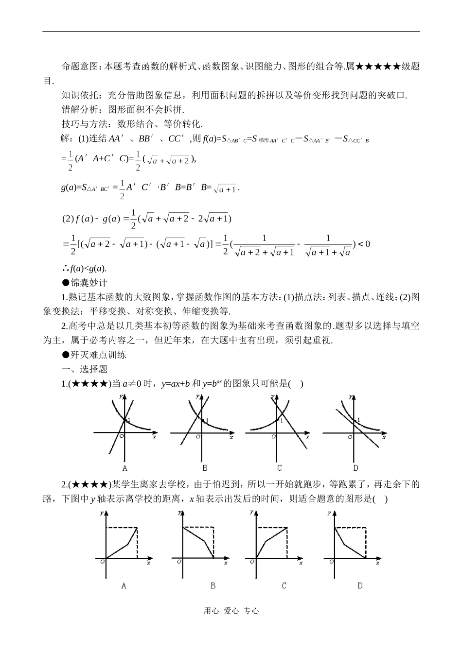 高考数学难点之函数图象与图象变换_第2页