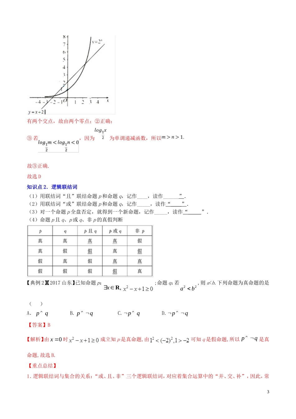 （浙江专用）高考数学一轮复习讲练测 专题1.2 命题及其关系、逻辑联结词、充分条件与必要条件（讲）（含解析）-人教版高三全册数学试题_第3页