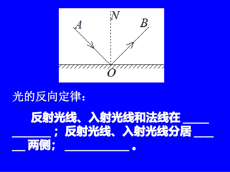 八年级物理光的反射的应用_第2页