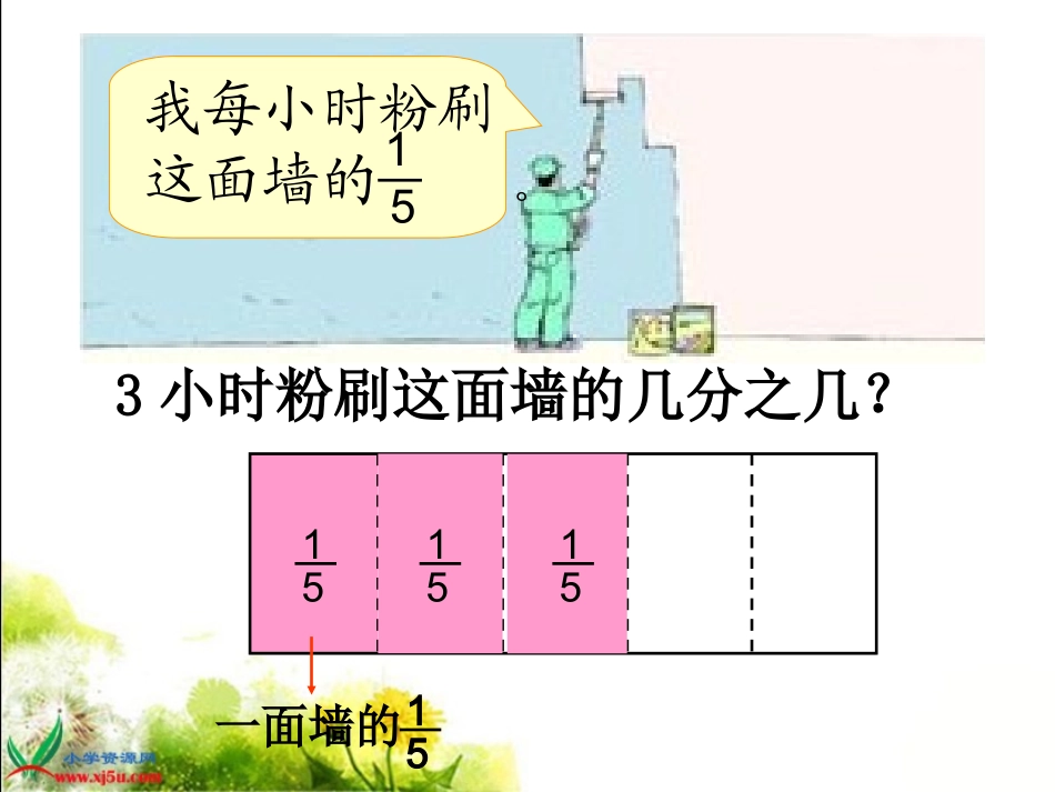 北师大版数学五年级下册《分数乘法(三)》PPT课件_第3页