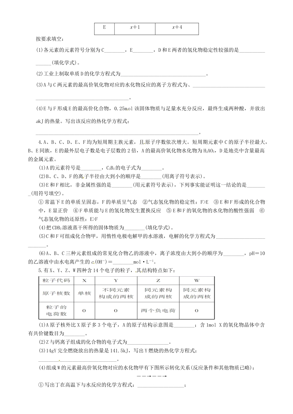 四川省古蔺县中学高三化学 元素推断题_第2页
