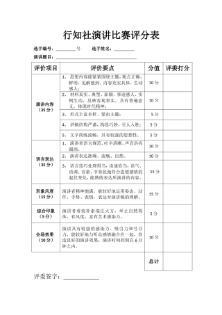 演讲比赛评分表模板