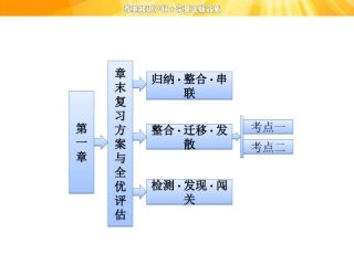 第一章章末复习方案与全优评估