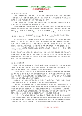 多角度复习教材知识 学法指导 不分版本