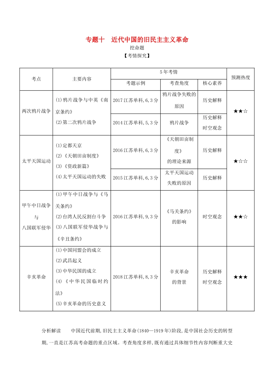 （江苏专版）高考历史一轮总复习 第四部分 中国近代史 专题十 近代中国的旧民主主义革命讲义-人教版高三全册历史试题_第1页
