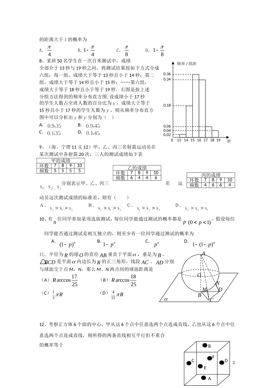 贵州省遵义四中10-11学年高二数学下学期期末考试 理 旧人教版【会员独享】_第2页
