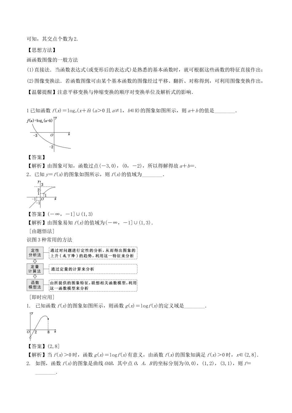 （江苏专版）高考数学一轮复习 专题2.4 函数图像（讲）-人教版高三全册数学试题_第3页
